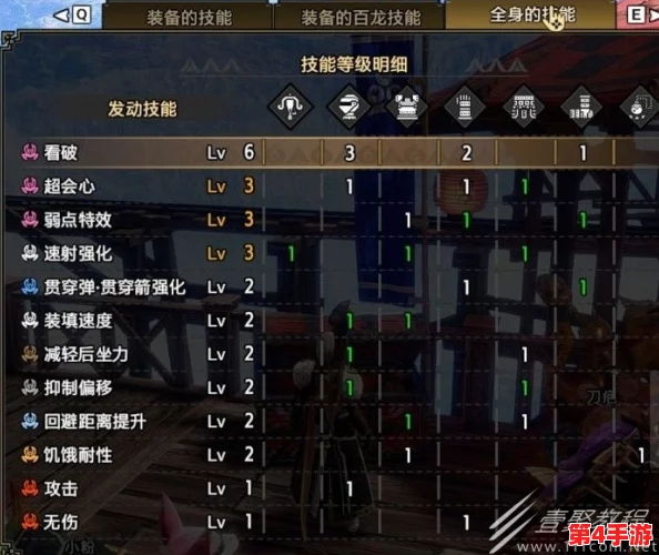 怪物猎人系列:精准掌握GP弹反技巧,揭秘关键按键操作秘籍 怪物猎人系列:精准掌握GP弹反技巧,揭秘关键按键操作秘籍