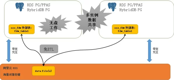 积积对积积应用大全：提升效率与创意的实用技巧与案例分享
