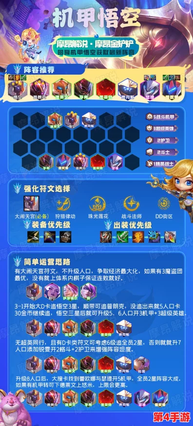 金铲铲之战S8：精通秘术小天才95阵容搭配策略，高阶玩家必学实战操作指南
