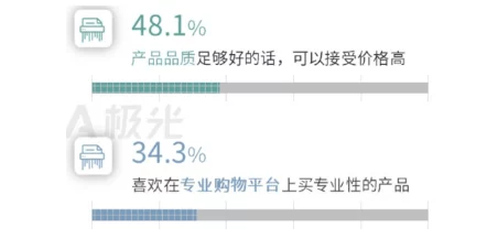 国产精品一品二区三区的使用体验:性价比、质量、口碑如何? 国产精品一品二区三区的使用体验:性价比、质量、口碑如何?