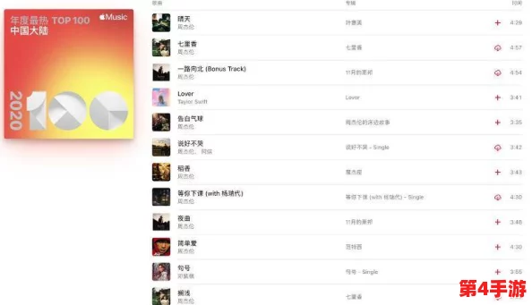100%Top40Hits17：畅销音乐榜单中的流行旋律与经典回顾，尽享耳朵的盛宴！
