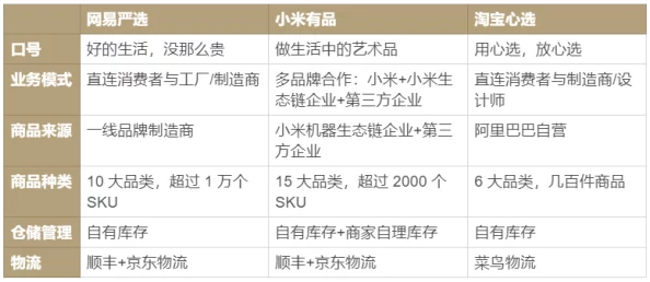 99国品一二三产区区1688，畅享全球优质商品与独特文化的完美结合