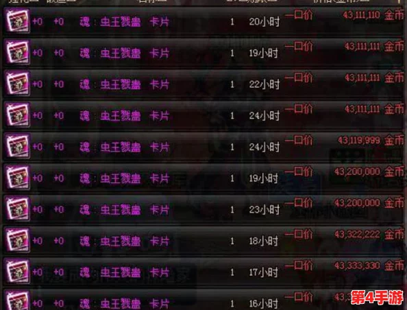 DNF游戏攻略：细剖三攻属性，揭秘哪项对战力提升最关键