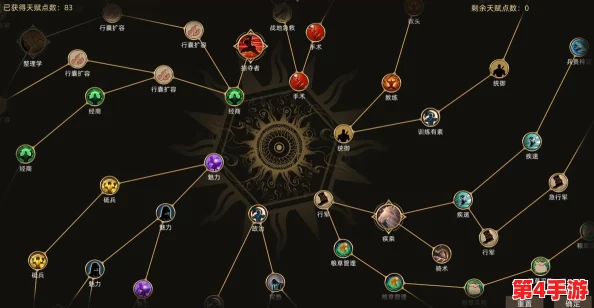 《部落与弯刀》新手上路:精选兵种策略,助力初期征战之路的最佳伙伴推荐 《部落与弯刀》新手上路:精选兵种策略,助力初期征战之路的最佳伙伴推荐