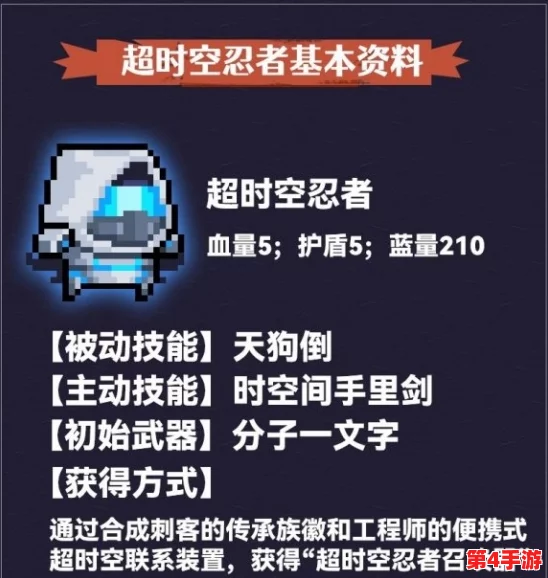 元气骑士博士全面评测与实战策略指南：解锁最强角色玩法技巧