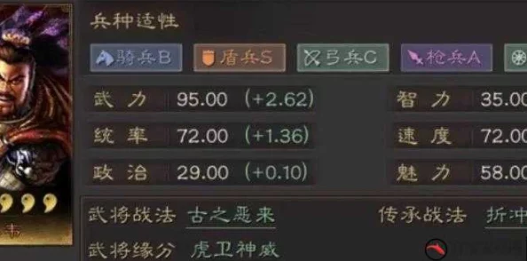 三国志战略版SP典韦实战效能与特色技能全面剖析：勇冠三军的独门绝技详解