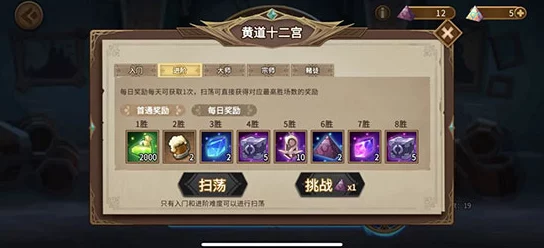 灵魂宝戒:精研12宫休憩策略,优化探险路径与资源获取全攻略 灵魂宝戒:精研12宫休憩策略,优化探险路径与资源获取全攻略