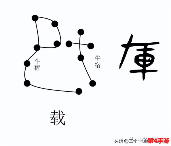 精通天龙八部OL：星宿门派属性加点艺术，攀登战力之巅的实战策略指南