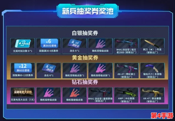 大雷擦打狙网站I7:用户真实评价揭秘,操作体验与游戏乐趣的完美结合 大雷擦打狙网站I7:用户真实评价揭秘,操作体验与游戏乐趣的完美结合