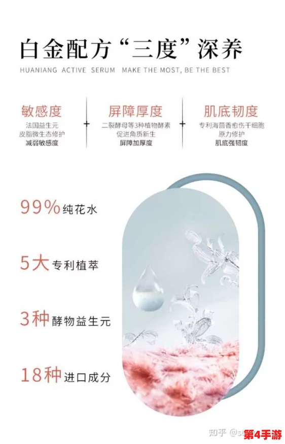 一区二区三区国产好的精华液春科,让肌肤焕发光彩,用户评价与效果相辅相成,值得一试! 一区二区三区国产好的精华液春科,让肌肤焕发光彩,用户评价与效果相辅相成,值得一试!