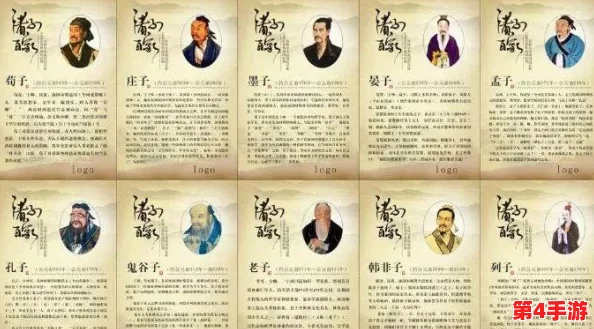 《无悔入华夏》：遍览诸侯群雄，解锁最强兵种奥义——探寻古代战场上的致命武力巅峰