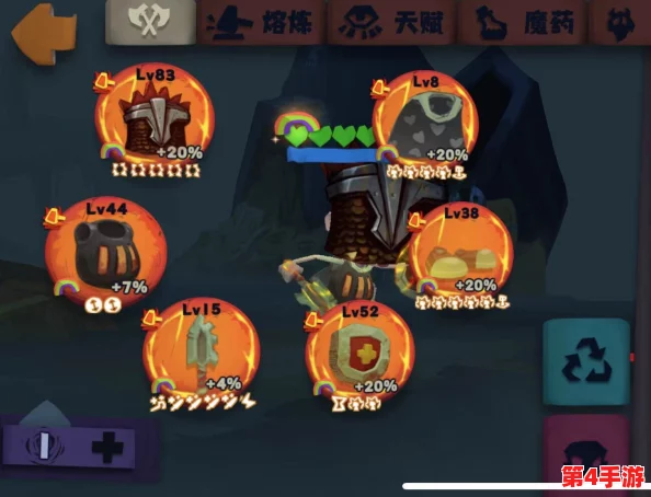 独奏骑士：竞技场霸主之路，全方位配装策略与角色深度剖析