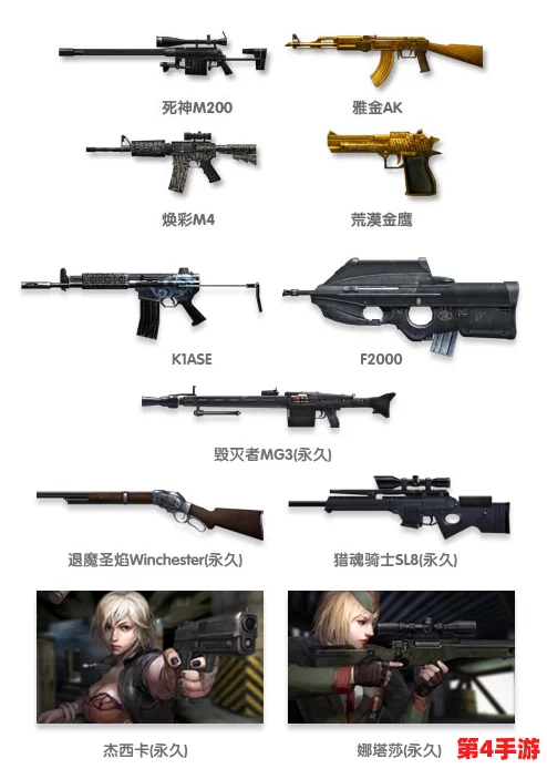 重温经典:反恐精英老玩家必选怀旧武器深度指南与实战考量 重温经典:反恐精英老玩家必选怀旧武器深度指南与实战考量