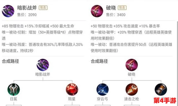 王者荣耀:暗影刺客影全面出装策略,精准定位致胜装备搭配指南 王者荣耀:暗影刺客影全面出装策略,精准定位致胜装备搭配指南