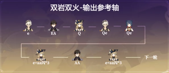 ZZZ 简的配队：简直是完美无缺，让人惊叹不已