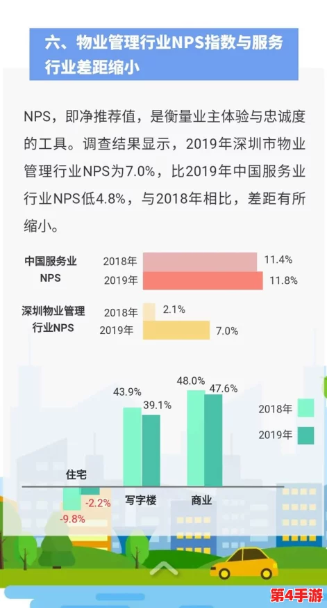 久产九人力资源最新消息：用户满意度提升，行业前景广阔，寻求多元发展机会