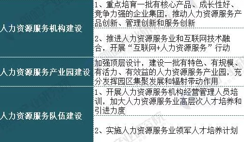 久产九人力资源最新消息：用户满意度提升，行业前景广阔，寻求多元发展机会