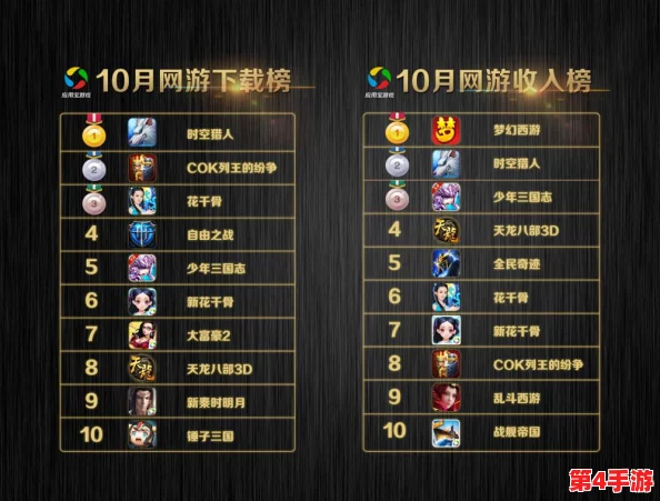 2024年必玩！顶尖角色扮演手游Top 10榜单，经典与创新并蓄的沉浸式游戏下载精选
