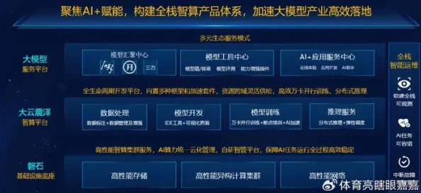 《归龙潮》疾行试炼六:精准步伐与策略布局,解锁高效通关秘籍详解 《归龙潮》疾行试炼六:精准步伐与策略布局,解锁高效通关秘籍详解