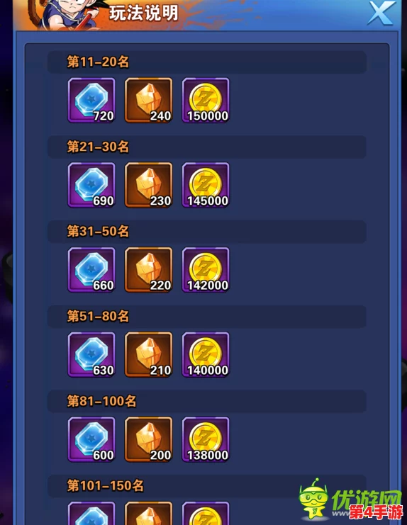 龙珠激斗：揭秘限时召唤保底机制，精准计算龙石需求量，高效攻略助你稳夺心仪角色！