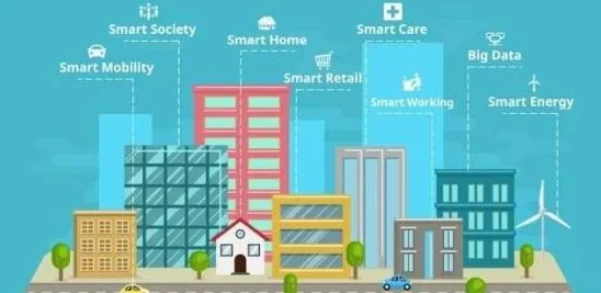 绿巨人黑科技人口发展与未来：智慧城市的无限潜力