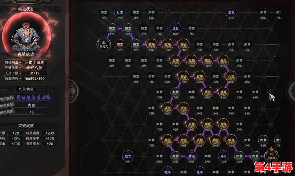 太吾纪元:构建终极战力阵容指南,精选最强搭配策略深度剖析 太吾纪元:构建终极战力阵容指南,精选最强搭配策略深度剖析