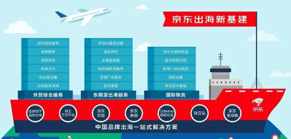 荷兰世姓交大2024最新消息：深入剖析教育创新与科技发展的新趋势