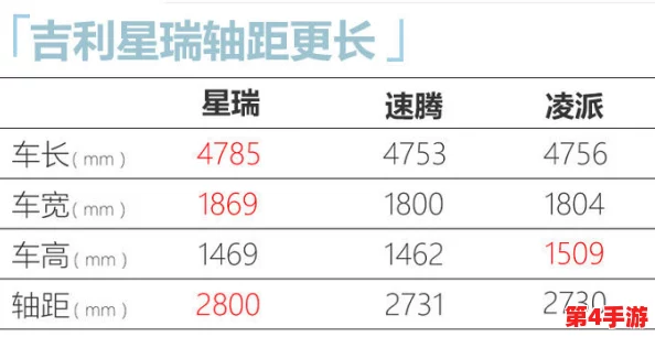 全面解析超速飞跃:高效升星必备材料清单与策略指南,助你战力飙升不止一步! 全面解析超速飞跃:高效升星必备材料清单与策略指南,助你战力飙升不止一步!