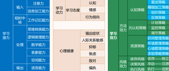 全面解锁归途危机：全货币高效获取策略与途径详览指南