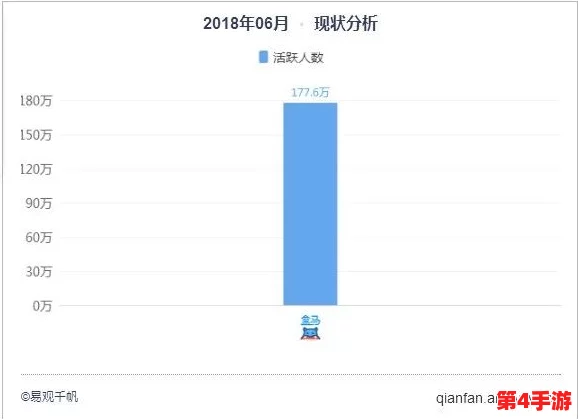 独家揭秘《长生天机降世》官方下载渠道，安全获取最新安装包指南