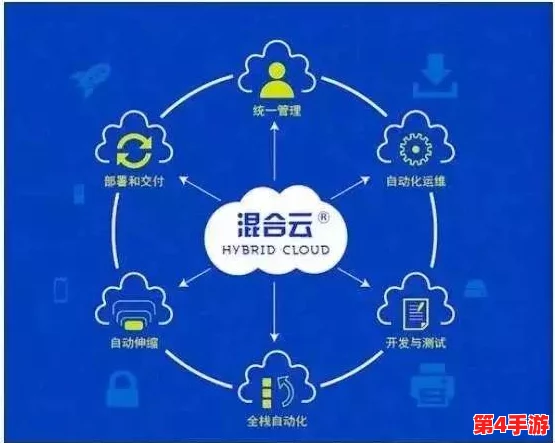 见解解析:探讨"东京热软件"背后的技术创新与市场现状 见解解析:探讨"东京热软件"背后的技术创新与市场现状