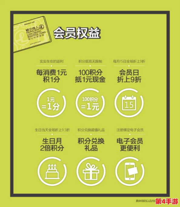 非会员区试看120秒5次的妙处与潜藏小秘密分析 非会员区试看120秒5次的妙处与潜藏小秘密分析