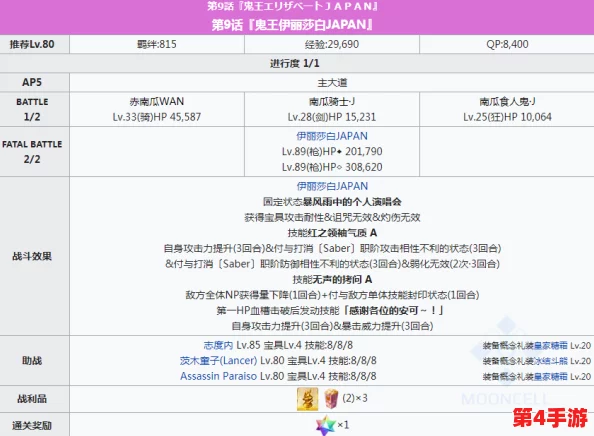 FGO万圣庆典:深度剖析主线章节配置,独家揭秘第X节战斗策略与稀有掉落宝藏清单 FGO万圣庆典:深度剖析主线章节配置,独家揭秘第X节战斗策略与稀有掉落宝藏清单