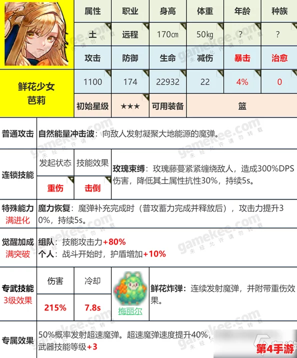 《坎公骑冠剑》深度角色评估:芭莉培养价值全剖析与高效攻略指南 《坎公骑冠剑》深度角色评估:芭莉培养价值全剖析与高效攻略指南