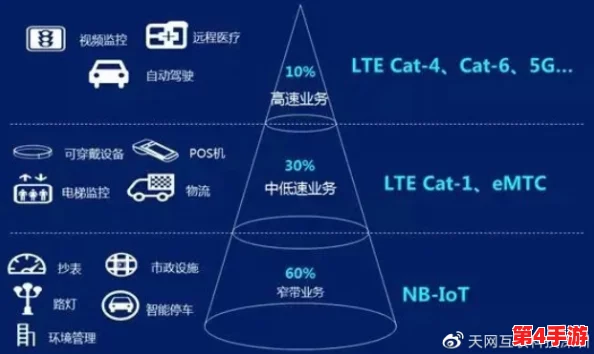 t66t66t逹葢薾旗帜技术：解读其创新背后的深层次原理