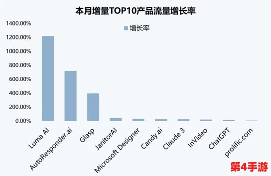 17C：深入分析17世纪的社会变革与科技进步对现代文明的深远影响