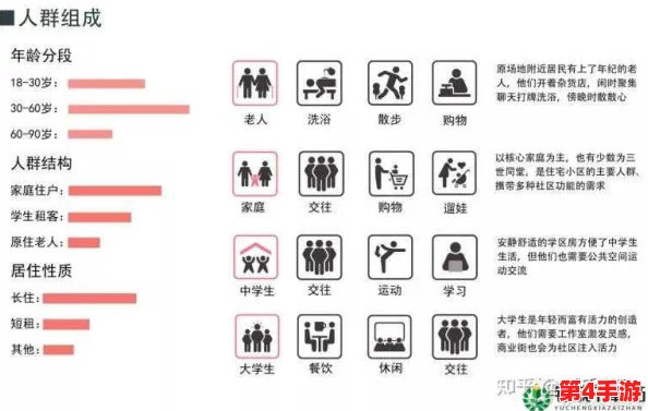 无人精华区二区区别:深入分析两者的特点与适用场景,助你做出明智选择 无人精华区二区区别:深入分析两者的特点与适用场景,助你做出明智选择