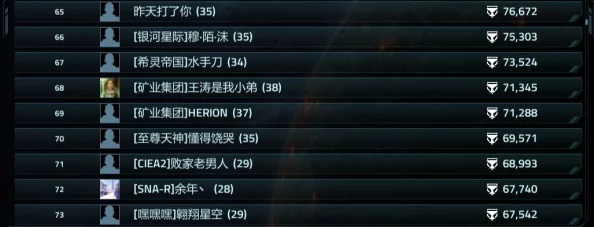 终极生存挑战：揭秘英雄荣耀之巅，谁将领衔最强王者排行榜？