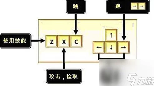 DNF玩家必知：全方位解析摇杆操作最优方位选择策略