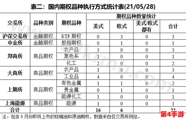 全面审视暗区突围MP5：当前实力与优缺点深度剖析，它是否仍是战场上的强者之选？