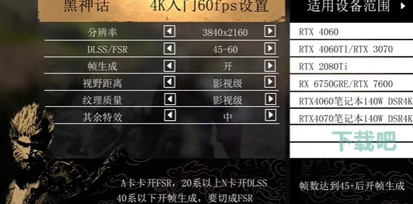 探索《黑神话：悟空》中色蕴的深层意义与实际应用，新手必读指南