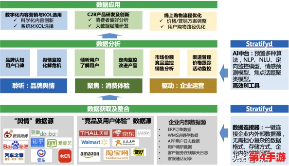 成品网站源78w78：分析其在市场中的竞争优势与用户体验的提升策略