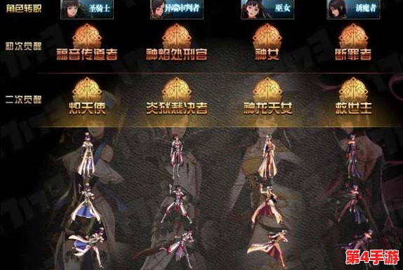 《地下城与勇士》中奶妈角色的职业归属揭秘：圣职者的治愈之光深度剖析