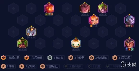 金铲铲之战：诅咒卡尔玛阵容深度策略指南，解锁致胜布局与装备搭配秘籍