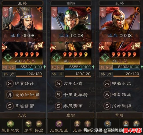 三国志战略版：重塑吴骑辉煌，顶尖搭配策略揭秘——打造无敌冲锋阵容