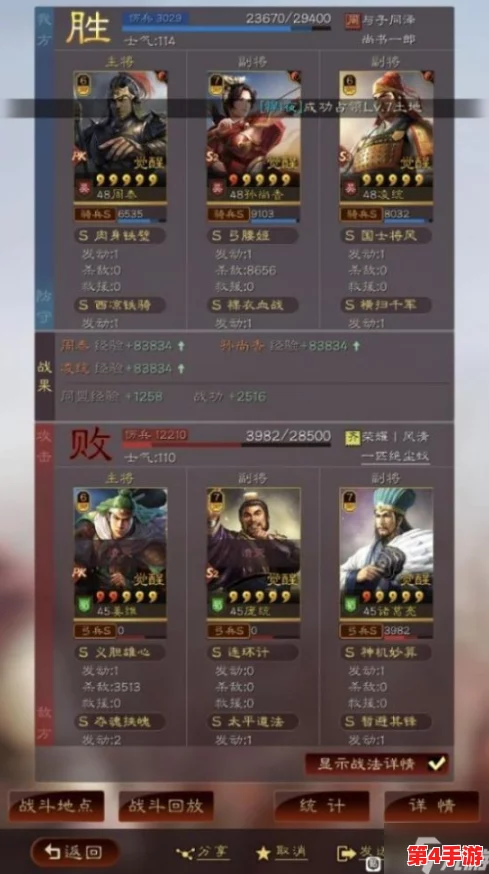 三国志战略版：重塑吴骑辉煌，顶尖搭配策略揭秘——打造无敌冲锋阵容