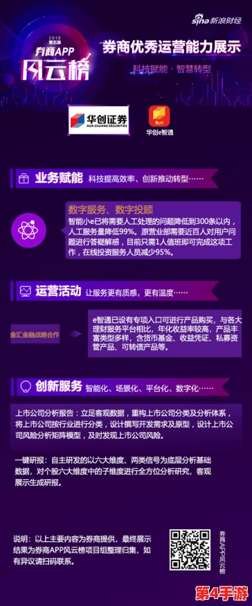 深入探讨91精产国品一二三产区APP背后的创新与挑战