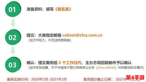 深入探讨91精产国品一二三产区APP背后的创新与挑战