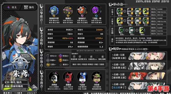 独家解析:绝区零朱鸢驱动全攻略与个性化词条配置推荐,打造极致战斗体验 独家解析:绝区零朱鸢驱动全攻略与个性化词条配置推荐,打造极致战斗体验