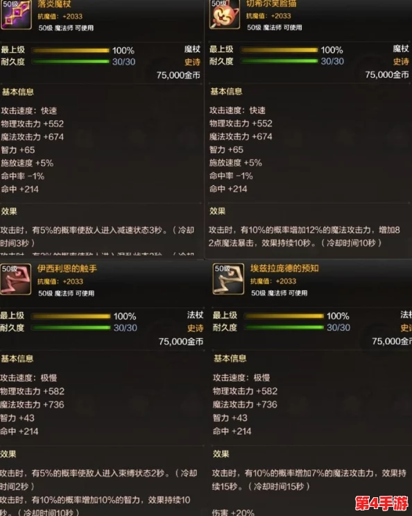 异次元勇者7.0进阶攻略：炽焰法师顶级装备搭配策略与实战优化指南